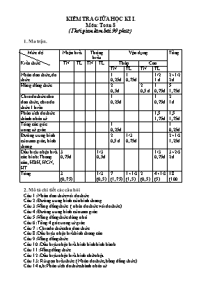 Đề kiểm tra Giữa học kì I môn Toán Lớp 8 (Có đáp án)